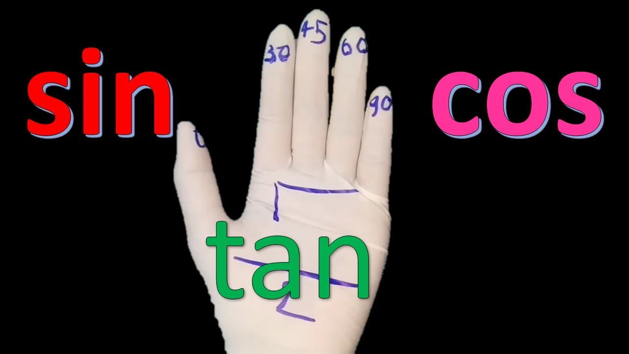 หาค่า sin cos tan จากนิ้วมือ