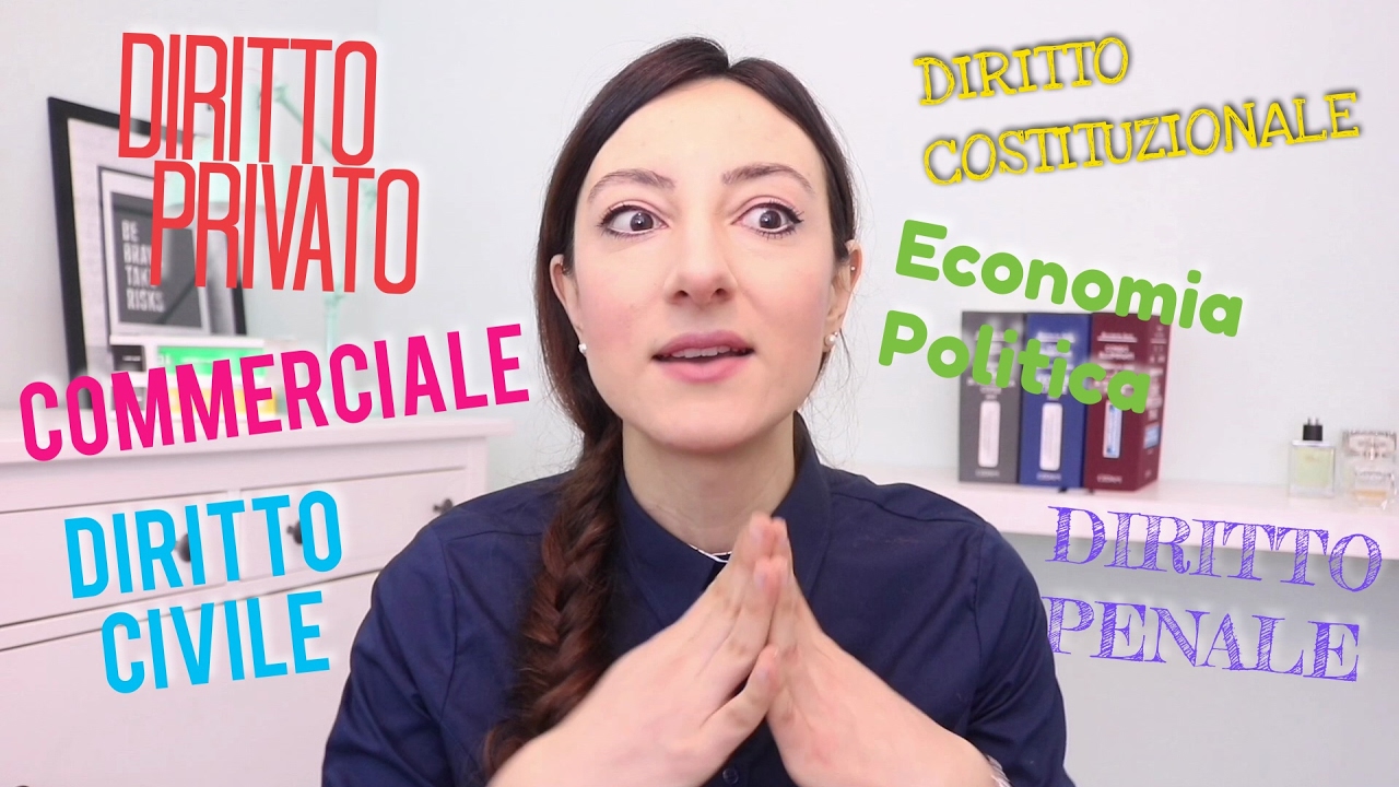 GIURISPRUDENZA ESAMI! PIANO DI STUDI