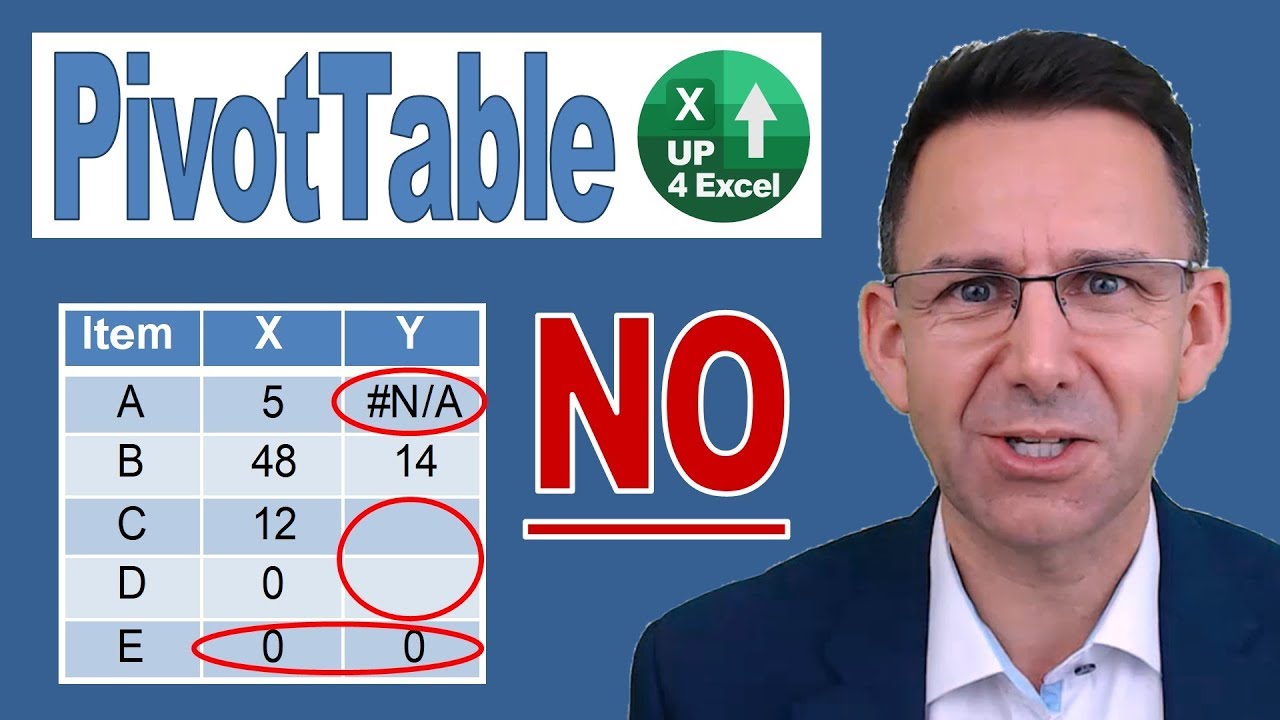 Say Goodbye to Messy Pivot Tables: Fix Blanks, Errors, and Zeros with Ease!