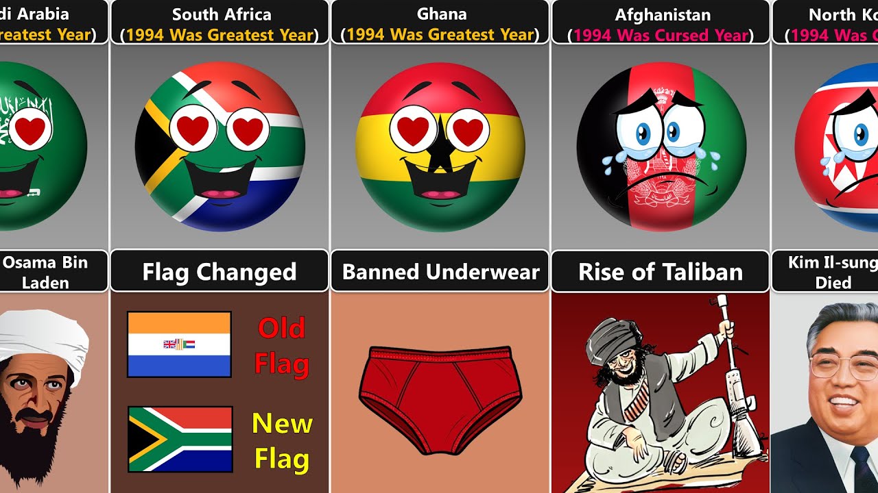 1994 — Величайший или проклятый год [Countryballs]