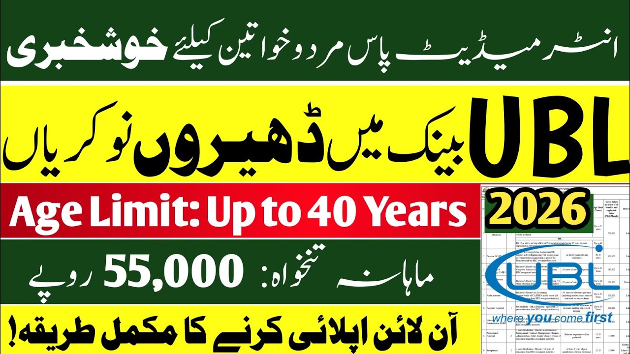 UBL Bank Jobs 2026 | Apply Online  Intermediate Jobs 2026 in Pakistan | Latest Jobs in Pakistan 2026
