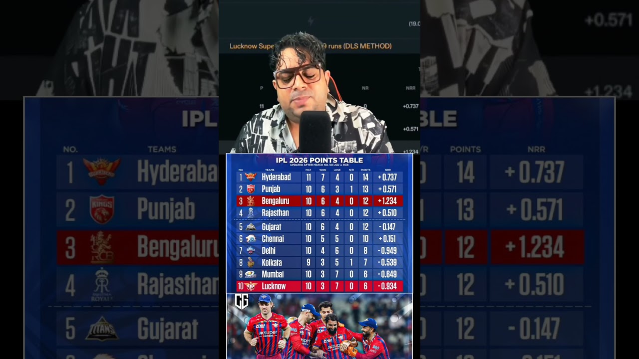 🔥 IPL 2026 Points Table 😱RCB Down ⬇️ SRH Top 🔝 Khatarnak Comeback 💥🏆
