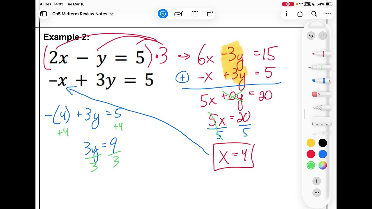 Ch5 Midterm Review Notes