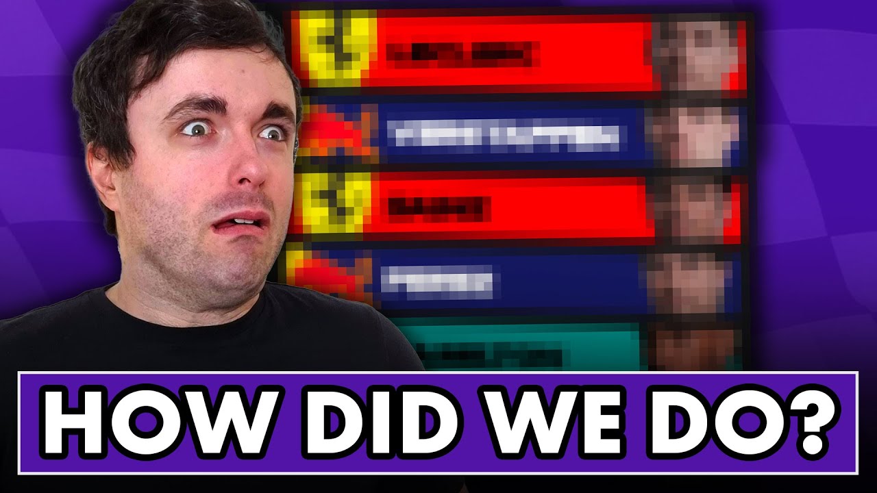 Reacting to our ENTIRE 2023 F1 Drivers Championship Predictions