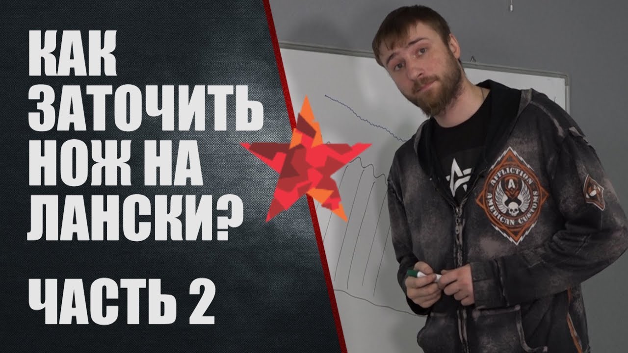 Как заточить нож на Лански (Lansky). Часть 2. Особенности заточки на абразивах.