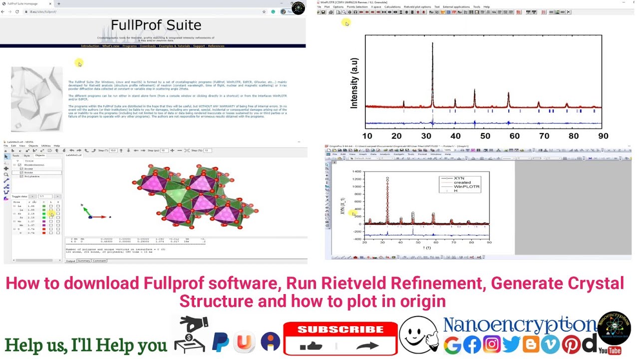 How to download Fullprof software, Run Rietveld Refinement, Crystal Structure and plot in origin