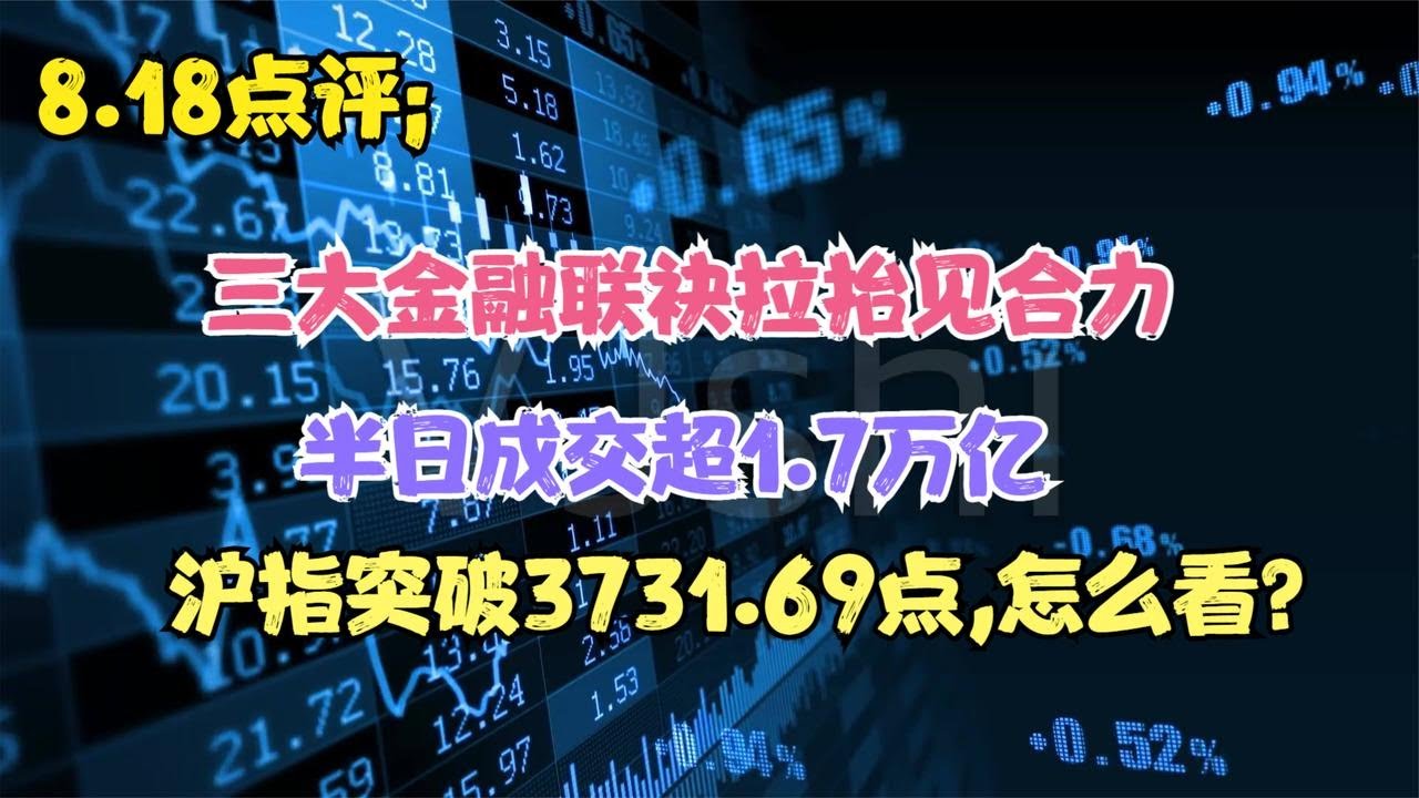 三大金融联袂拉抬见合力，市场爆量指数突十年高点，后市怎么看？