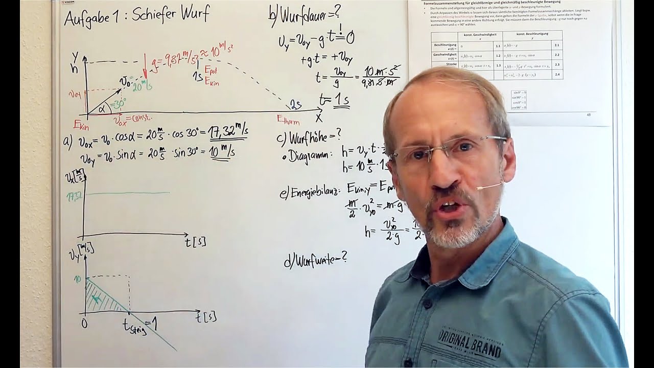 PHYSIK 1 - Übungsaufgabe 1 (Schiefer Wurf)
