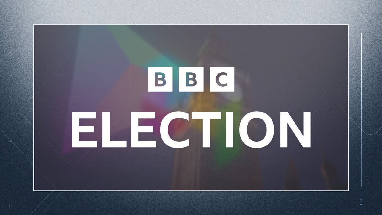 [UP] Chronology of Intros from BBC Election (1945 - 2024)