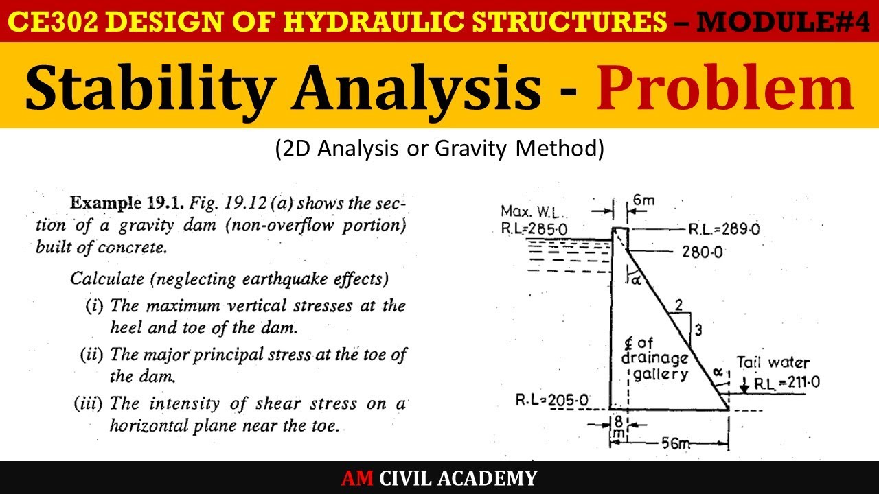 DHS Module4 [Part06] - Stability Analysis of Gravity Dams - Problem