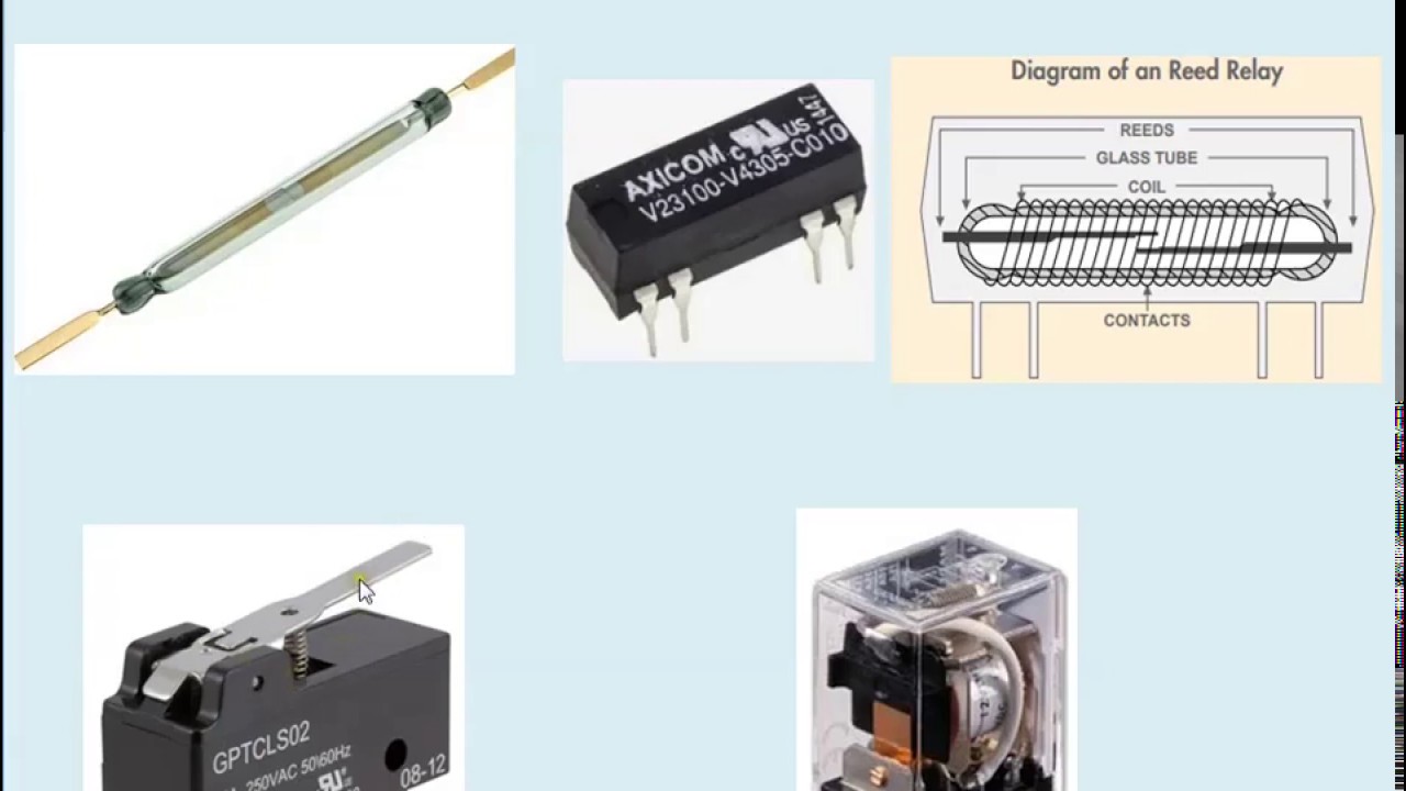 Relay/Switch Contact Configuration || Form A || Form B || Form C