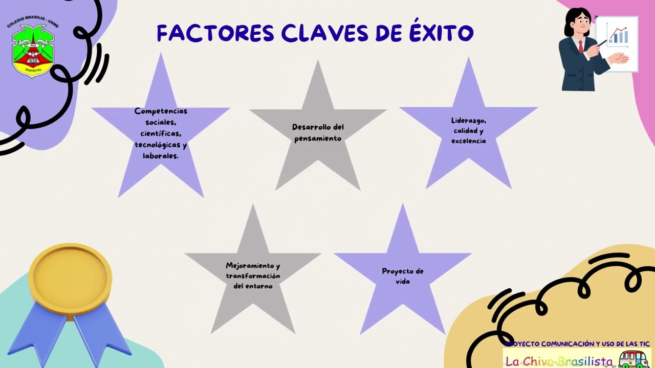VIDEO MISION VISION UNIFORMES