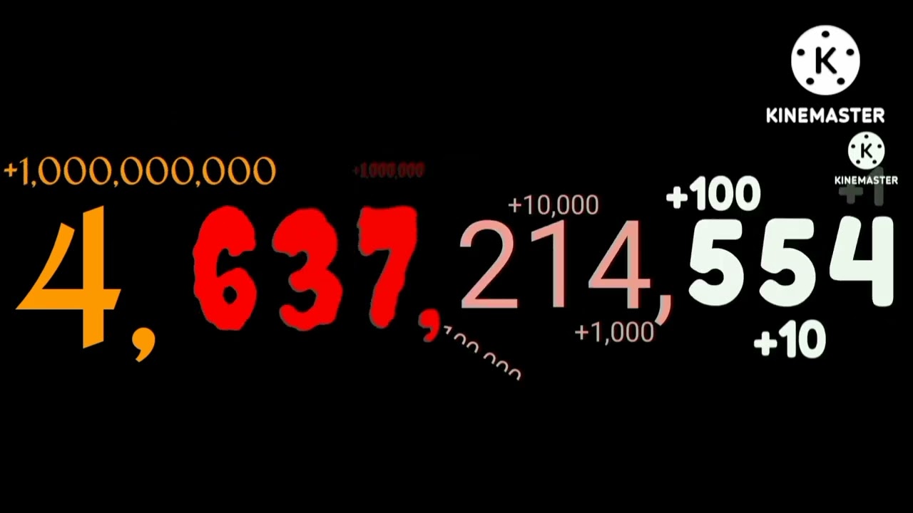 Numbers 0 to 1 trillion with sounds