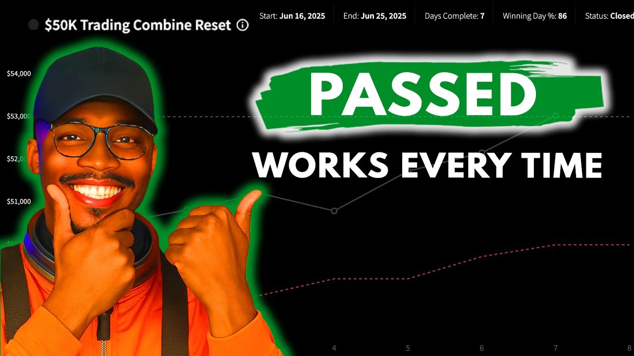 How To Consistently Pass TopStep 50k Combines & Futures Prop Firm Evals ($320/Day)