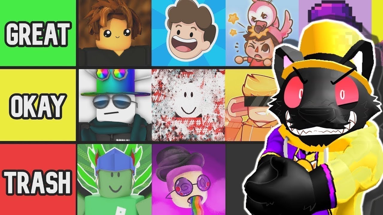 RATING ROBLOX YOUTUBERS… (Milkded Reupload)
