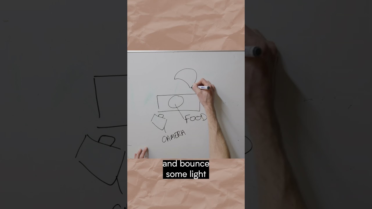 A lighting tip for better cooking videos #recipevideo #cooking #cinematography #lighting