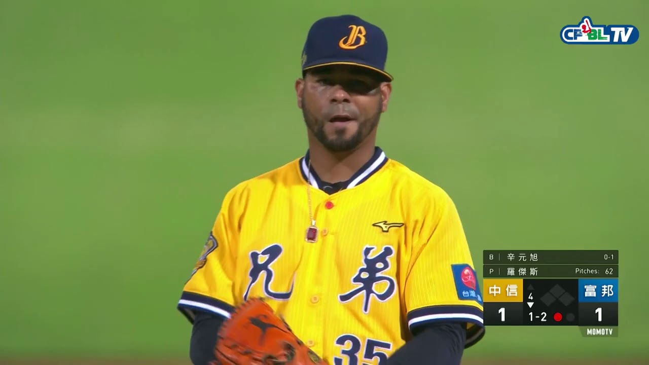 10/13 中信 vs 富邦 賽後，羅傑斯今日單場送出10K，拿下勝投