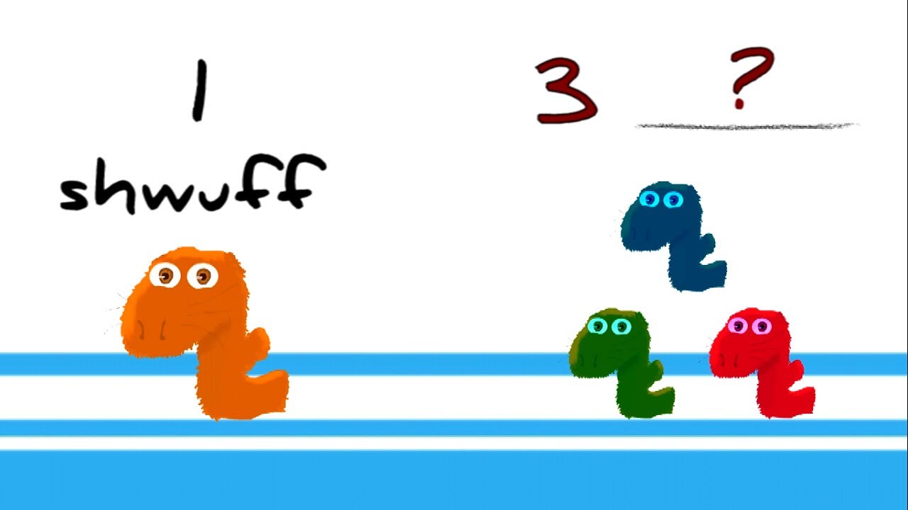 What else fits the pattern? - thinking with analogies -- Linguistics & Logic 101