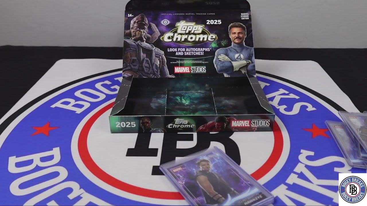 Marvel Studios Chrome for Anoraks