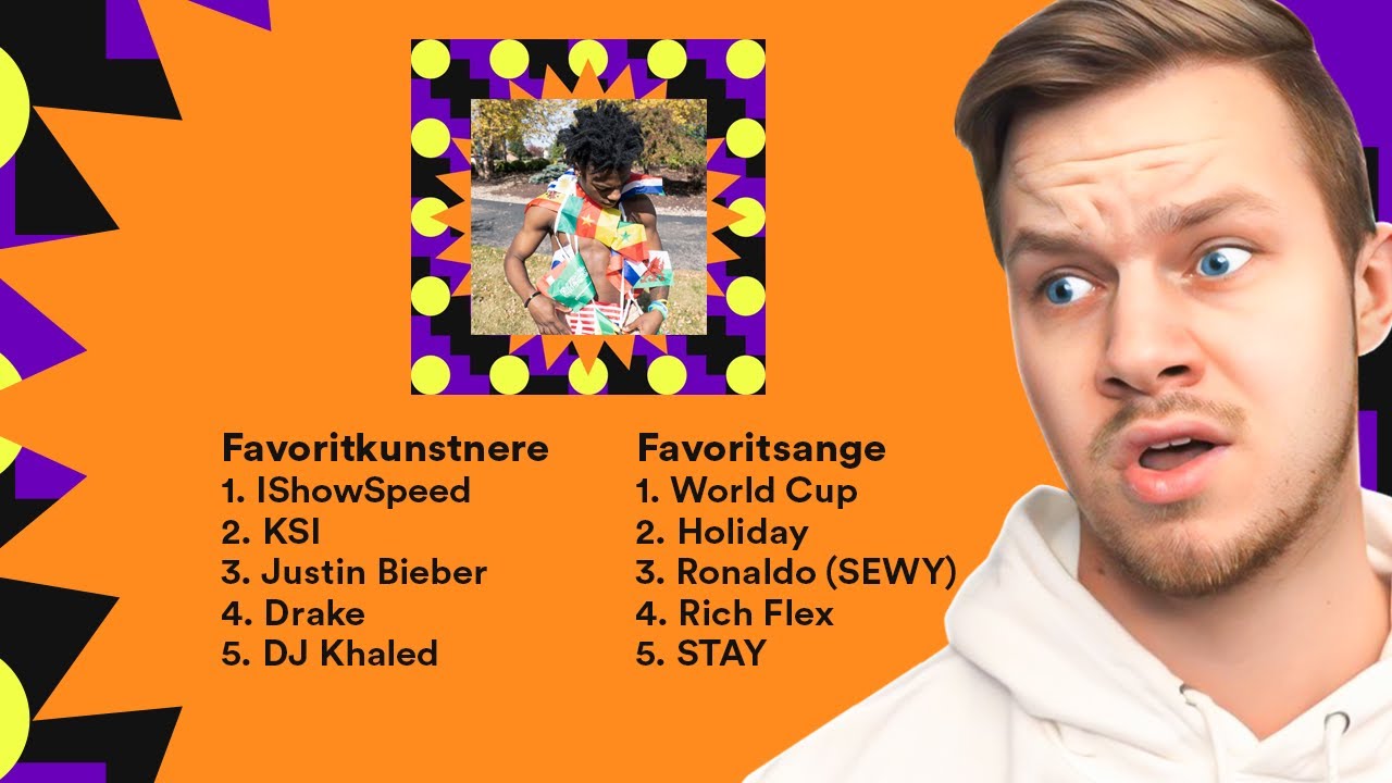 JEG REAGERER PÅ JERES SPOTIFY WRAPPED!