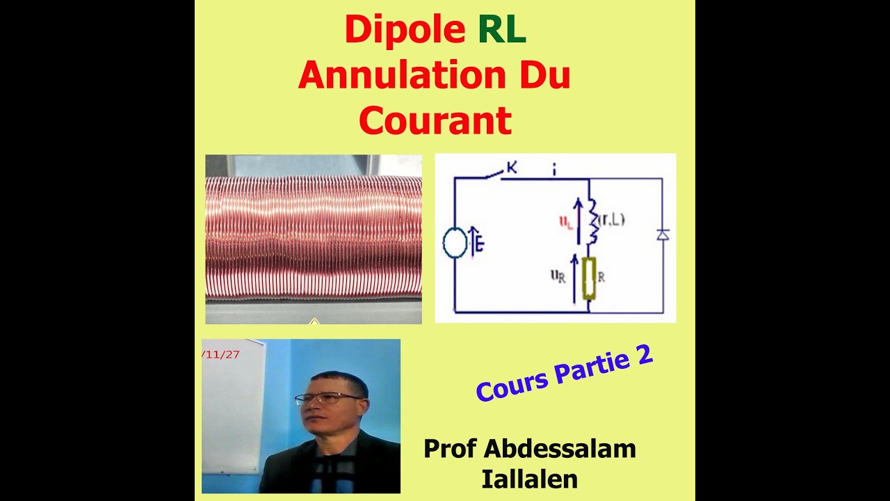 Dipole RL Partie 2