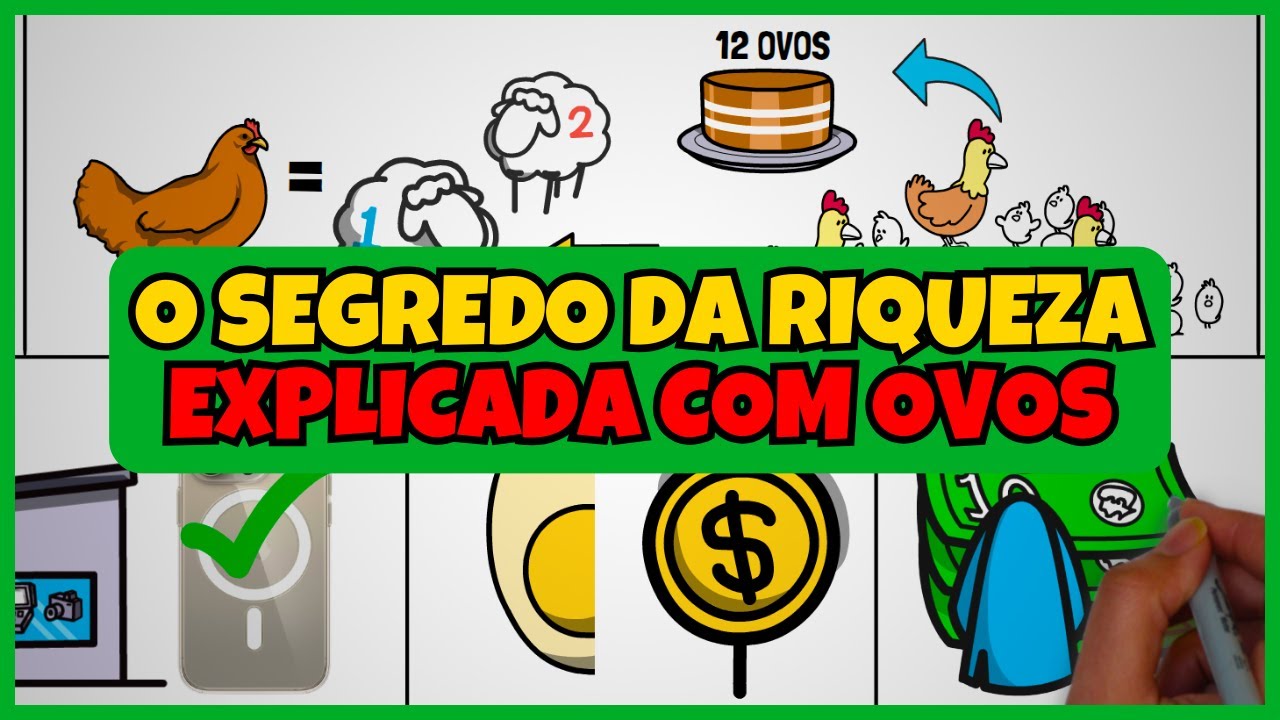 A Estratégia Simples Que Pode Mudar Suas Finanças!