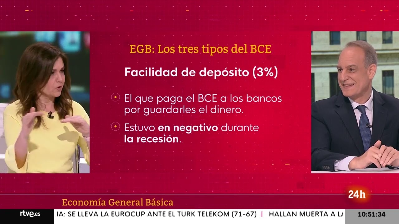 &iquest;Cu&aacute;ntos tipos de inter&eacute;s hay y c&oacute;mo afectan a los bancos?