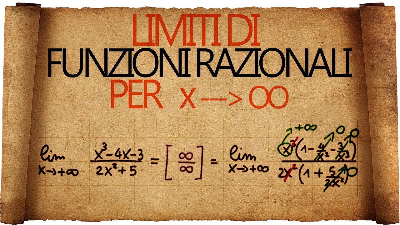 Limiti di Funzioni Razionali per x tendente all'infinito