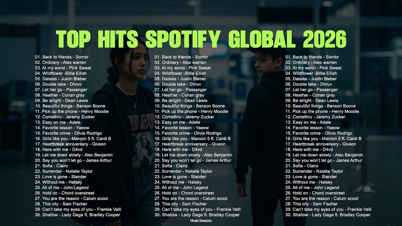 🎵💙Top Hits Spotify Global 2026 -- Positive Vibes Music and Chill Vibes Playllist 2026 by Nivala 2026