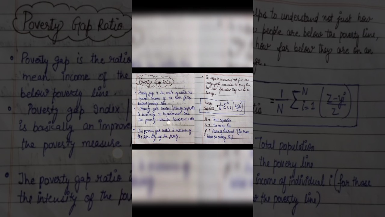 Poverty gap ratio mec108 ignou economics #education #economy #trending #youtubeshorts