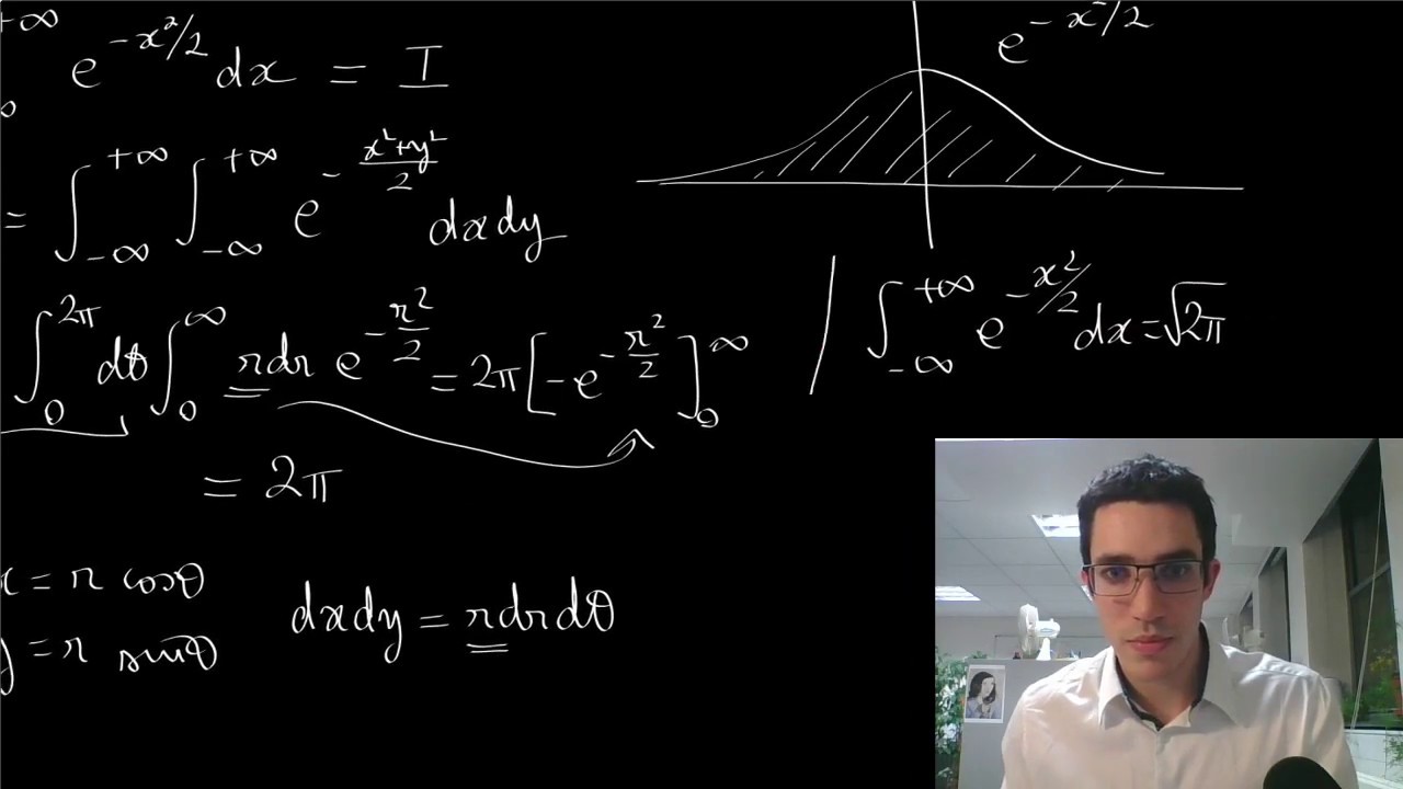 Intégrales Gaussiennes (Un modèle jouet de théorie quantique des champs, partie 2)