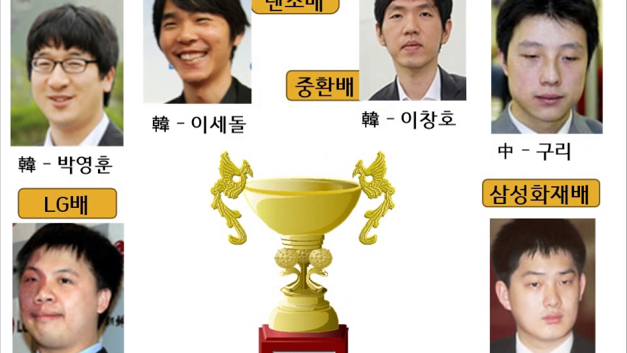 역대 바둑 세계대회 우승자 - World Baduk/Go/Weiqi Titles Champions