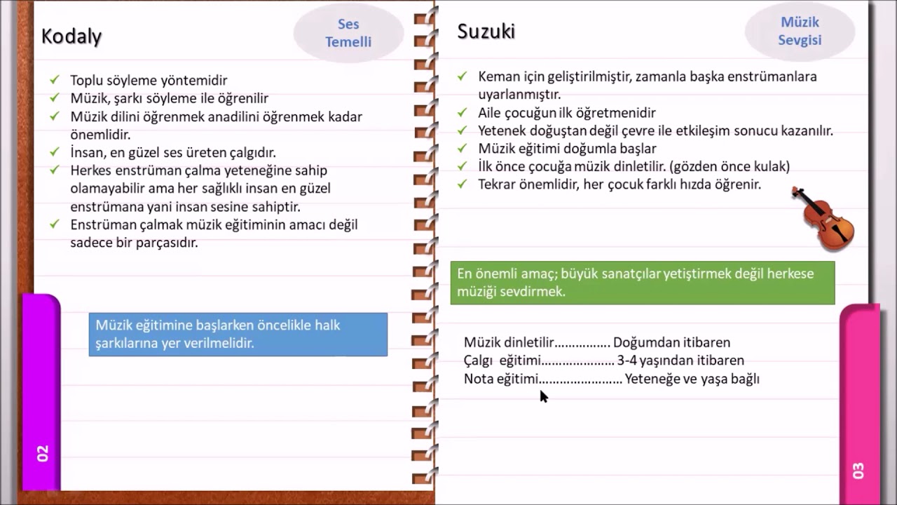 Müzik Yaklaşımları- Müzik Eğitimi Okul Öncesi ÖABT