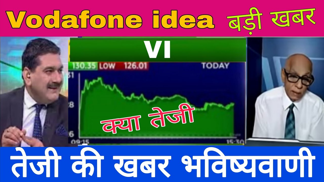 Vodafone idea share news today  || Vodafone idea share analysis today 