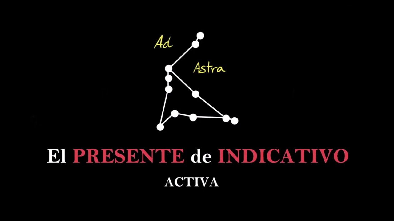 El PRESENTE de INDICATIVO activo en LATÍN + ESQUEMA - TODAS las conjugaciones