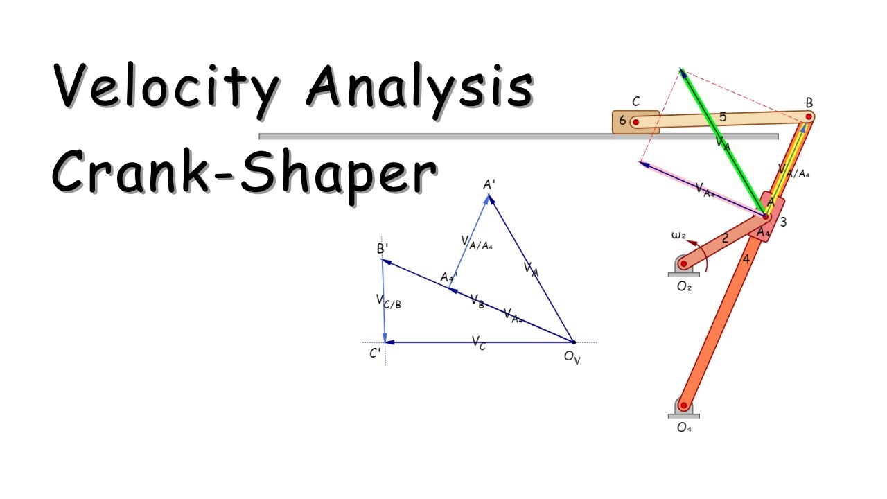 Mastering Velocity Analysis: The Crank-Shaper Mechanism
