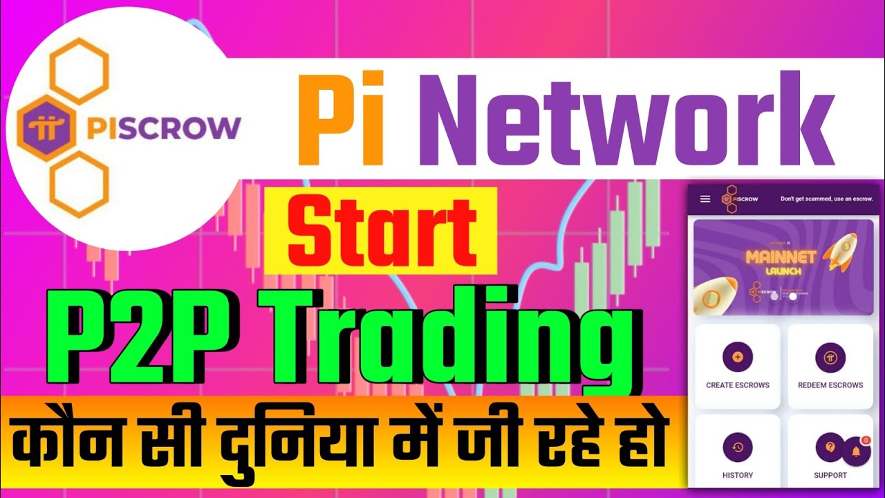 Pi Network P2P Trading Start | Pi Network Trading Start | Buy & Sell Pi Coin | Pi Coin Lounch