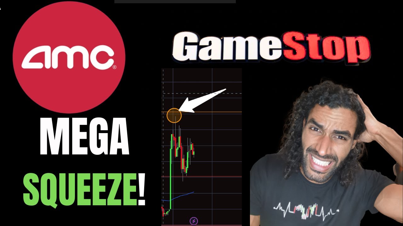 GME AMC - Целевое снижение стоимости акций в 2024 году?