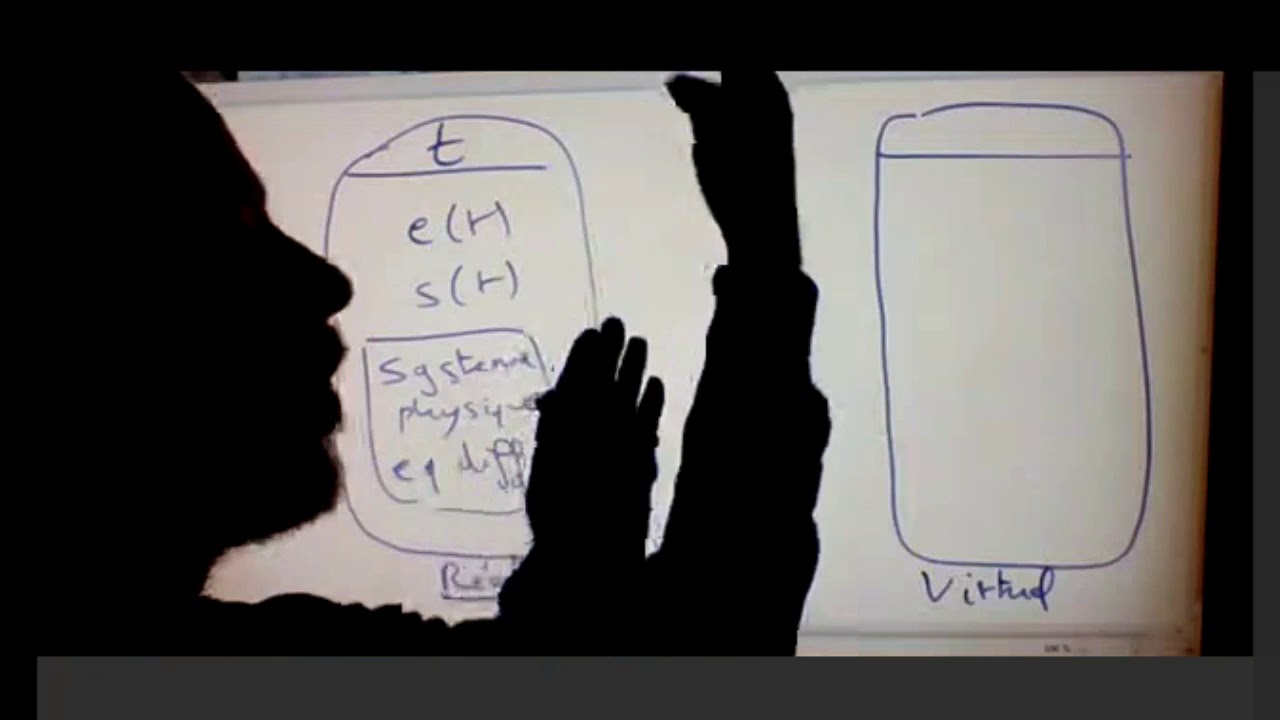 Philosophie de la Transformée de Laplace