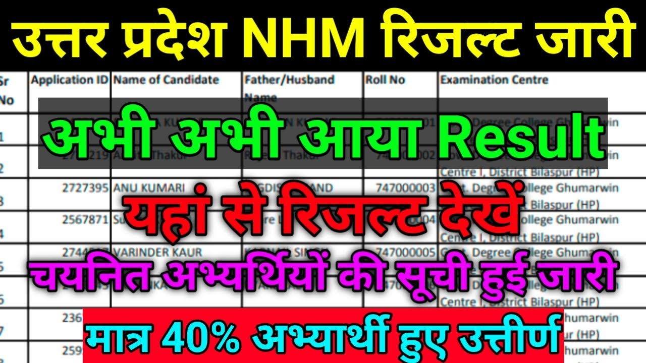 UP NHM रिजल्ट 2023 जारी🥳| up nhm result 2023 | up nhm cut off 2023 | up nhm pharmacist result 2023