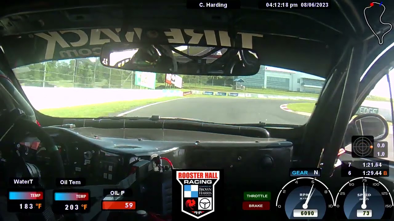 Canadian Tire CAN AM Race Olsen vs Harding