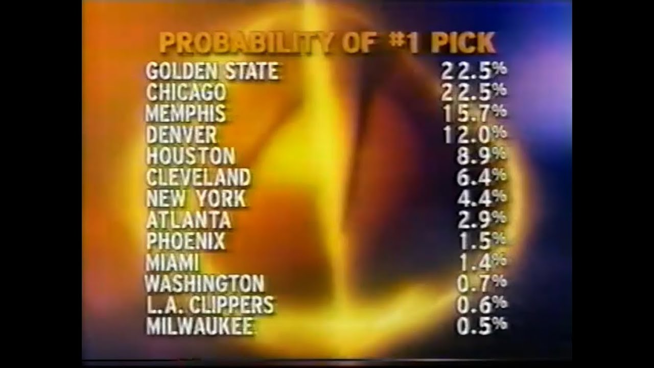 2002 NBA Draft Lottery [Complete]