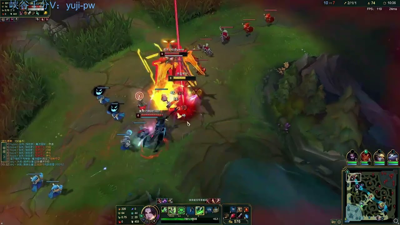 Wenshen Riven vs Aatrox super server master