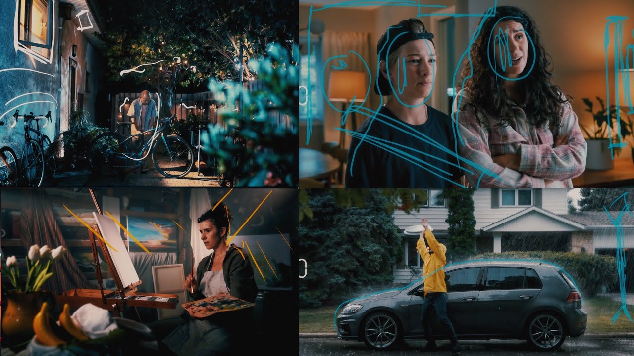 5 Scenes Will Transform Your Cinematography