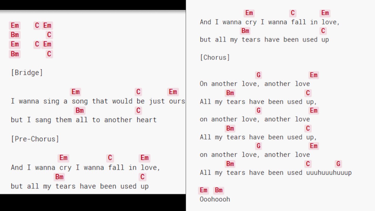 Another Love Chords