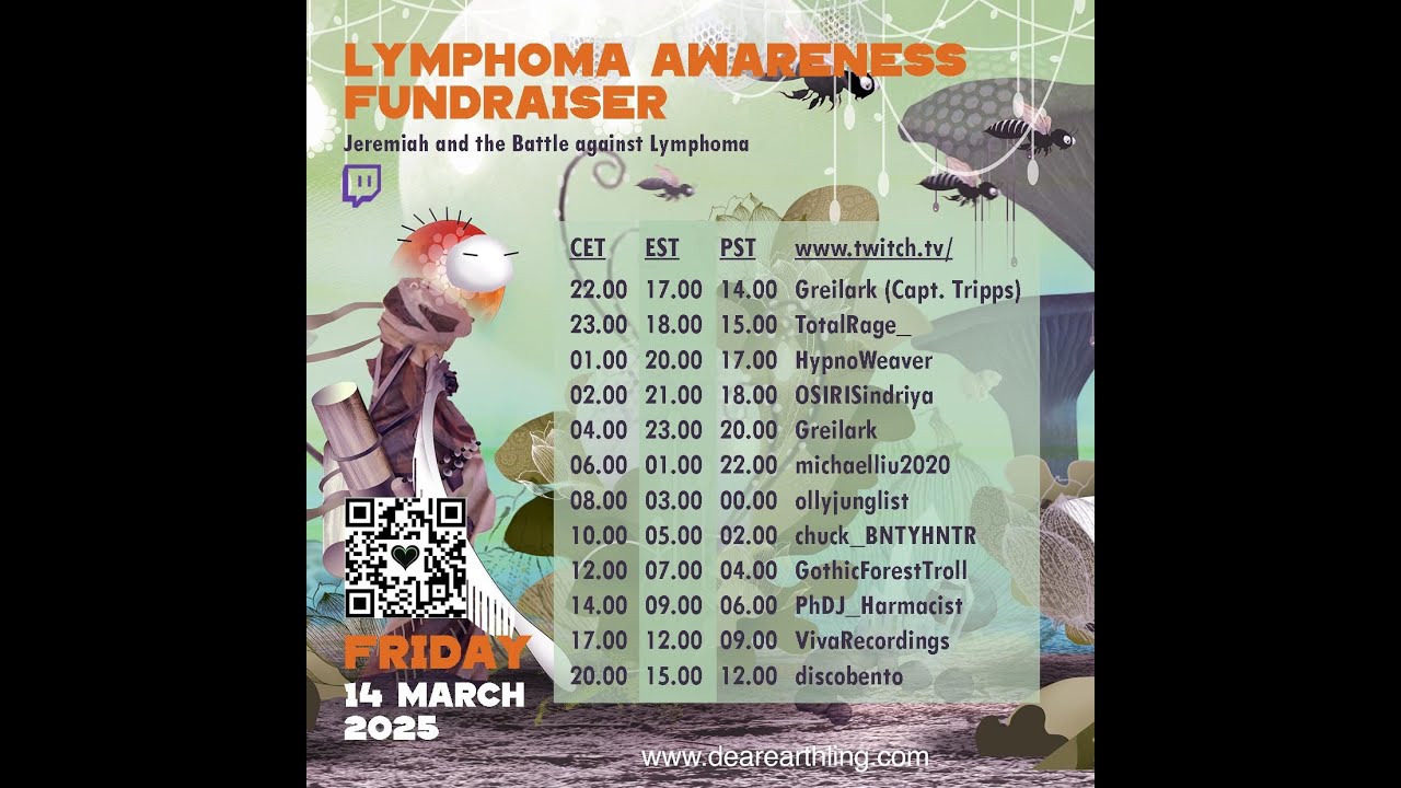 Lymphoma Awareness Fundraiser | #131 | 14-03-2025