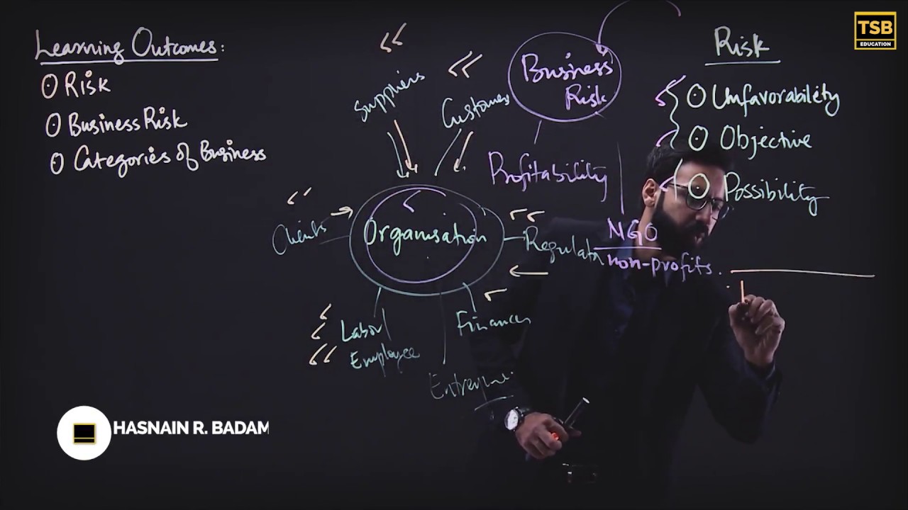 CA CFAP 6 - Online Lecture about Categories Of Business Risk | Hasnain Badami