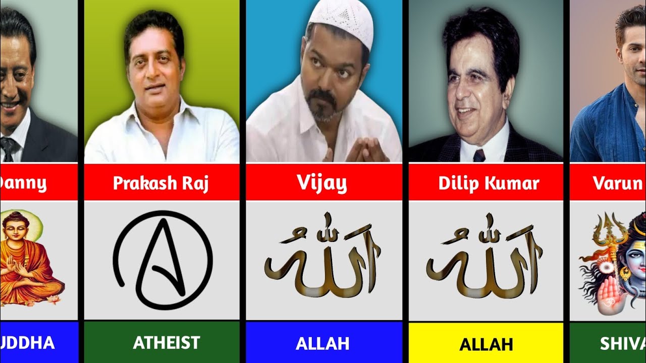 God of Famous Indian actors || Religion of Indian Actors