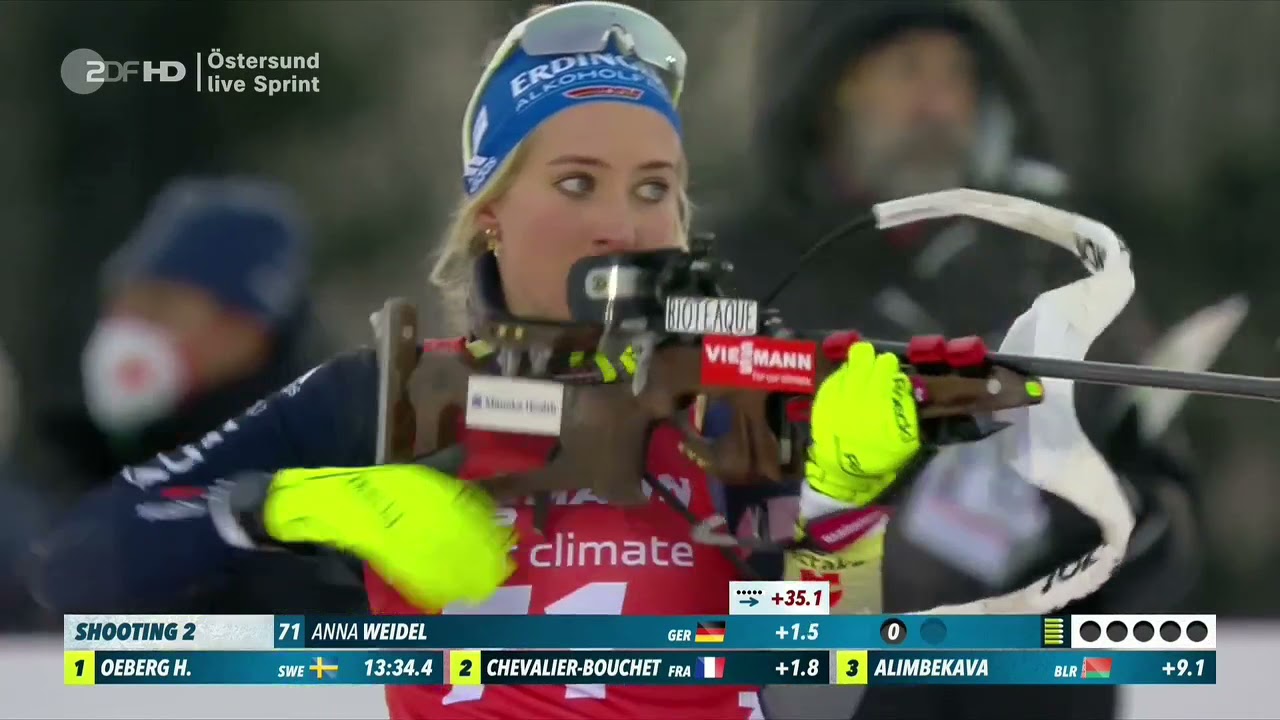 Sprint 7,5 km in Östersund 2021 mit ANNA WEIDEL