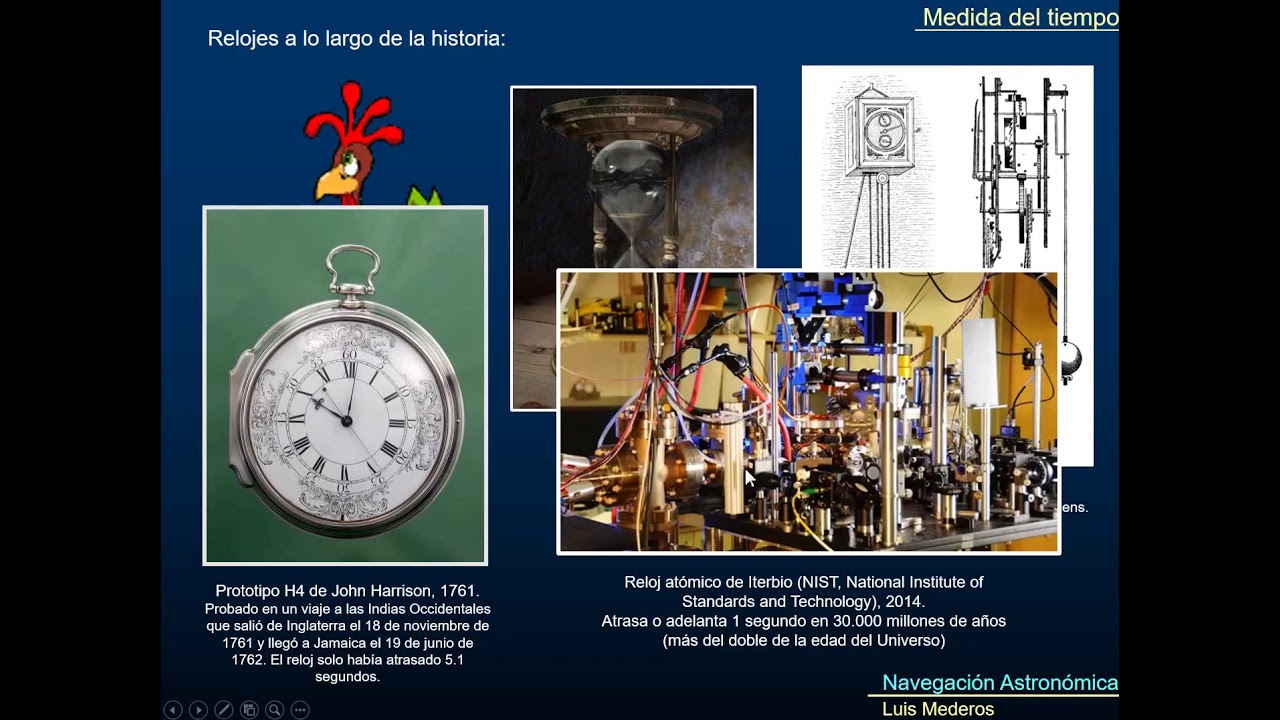 6. La Medida del Tiempo.